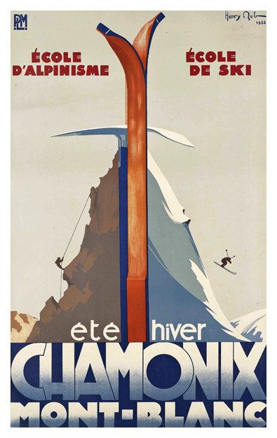 THE MOST FREQUENTLY REPRESENTED SKI RESORTS IN POSTERS